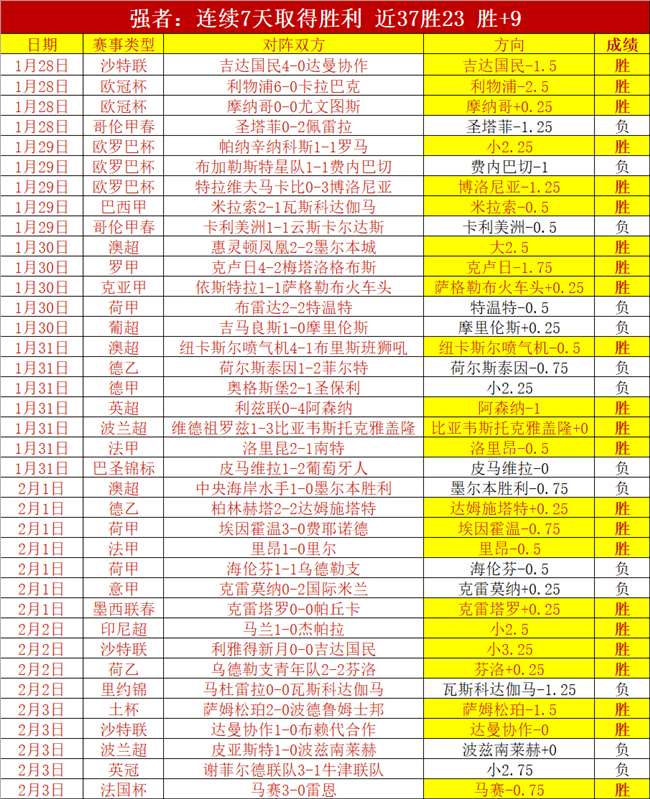 姜伟泽,板助力吉林,逆转广州,欧亿体育官网,OUYI,Sports,足球直播,篮球赛事,体育高清,NBA直播