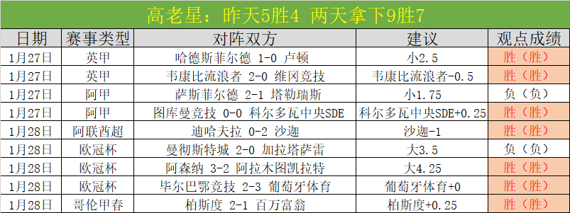 徐彬加盟狼,队引发留学,热潮,欧亿体育官网,OUYI,Sports,足球直播,篮球赛事,体育高清,NBA直播