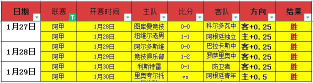 福塔雷绍查,帕斯托,大乐透期号,欧亿体育官网,OUYI,Sports,足球直播,篮球赛事,体育高清,NBA直播