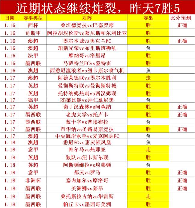 香港国际七,人制橄榄球,中国队憾负,欧亿体育官网,OUYI,Sports,足球直播,篮球赛事,体育高清,NBA直播