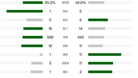 这场土杯方向明确，卡拉古拉克能否一展身手，悬念迭起！