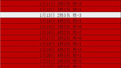 “2025年亚足联女子五人制足球亚洲杯决赛时间表公布”
