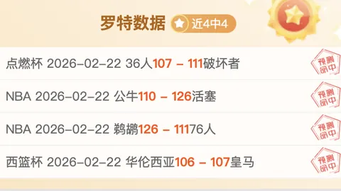 美冠杯次回合：胜负预测及专家质合分析推荐