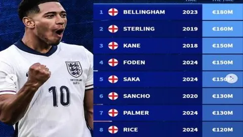 国安上半场惊艳开场，下半场持续进攻欲动摇申花士气。